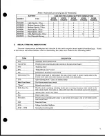 Preview for 17 page of Motorola MX300 series Maintenance Manual