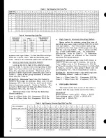 Preview for 22 page of Motorola MX300 series Maintenance Manual