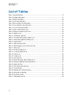 Preview for 12 page of Motorola MXP600 Feature User Manual