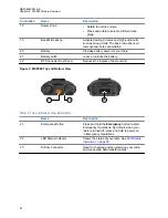 Preview for 24 page of Motorola MXP600 Feature User Manual