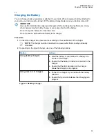 Preview for 39 page of Motorola MXP600 Feature User Manual