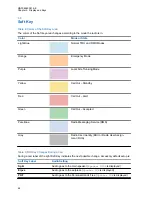 Preview for 46 page of Motorola MXP600 Feature User Manual