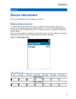 Preview for 49 page of Motorola MXP600 Feature User Manual