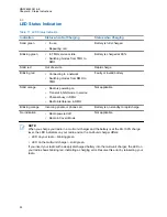 Preview for 50 page of Motorola MXP600 Feature User Manual