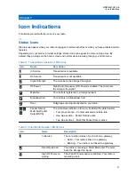 Preview for 51 page of Motorola MXP600 Feature User Manual