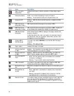 Preview for 54 page of Motorola MXP600 Feature User Manual