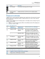 Preview for 55 page of Motorola MXP600 Feature User Manual