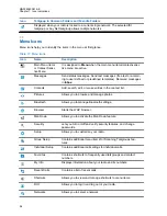 Preview for 56 page of Motorola MXP600 Feature User Manual