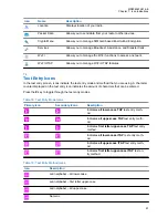 Preview for 57 page of Motorola MXP600 Feature User Manual