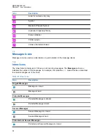 Preview for 58 page of Motorola MXP600 Feature User Manual