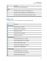 Preview for 59 page of Motorola MXP600 Feature User Manual