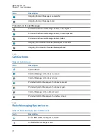 Preview for 60 page of Motorola MXP600 Feature User Manual