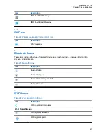 Preview for 61 page of Motorola MXP600 Feature User Manual