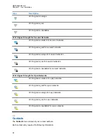 Preview for 62 page of Motorola MXP600 Feature User Manual