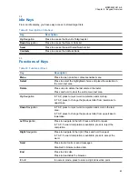 Preview for 65 page of Motorola MXP600 Feature User Manual