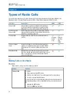 Preview for 74 page of Motorola MXP600 Feature User Manual