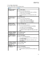 Preview for 119 page of Motorola MXP600 Feature User Manual