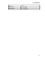 Preview for 145 page of Motorola MXP600 Feature User Manual