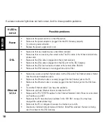 Предварительный просмотр 18 страницы Motorola Netopia 2241N-VGx User Manual