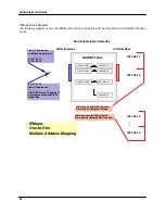 Предварительный просмотр 88 страницы Motorola Netopia 7000 Administrator'S Handbook