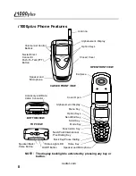 Предварительный просмотр 14 страницы Motorola Nextel iDEN i1000plus User Manual