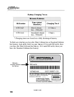 Предварительный просмотр 112 страницы Motorola Nextel iDEN i1000plus User Manual