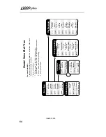 Предварительный просмотр 68 страницы Motorola Nextel iDEN i2000plus User Manual