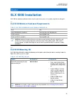 Предварительный просмотр 25 страницы Motorola Nitro SLX 5000 Installation Manual