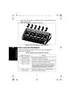 Preview for 24 page of Motorola NNTN4496 Series Manual