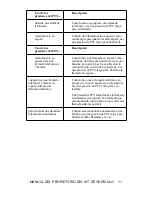 Preview for 49 page of Motorola NNTN4846 Owner'S Manual