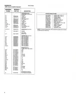 Preview for 4 page of Motorola NSN6054A Manual