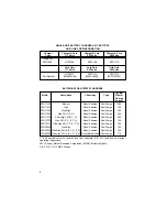 Предварительный просмотр 5 страницы Motorola NTN7209A Instruction Manual