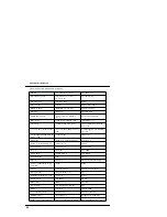 Предварительный просмотр 56 страницы Motorola NVG510 Administrator'S Handbook