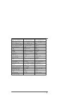 Предварительный просмотр 57 страницы Motorola NVG510 Administrator'S Handbook