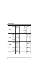 Предварительный просмотр 72 страницы Motorola NVG510 Administrator'S Handbook