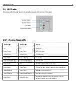 Preview for 11 page of Motorola NX-4500 Series Installation Manual