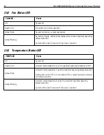 Preview for 12 page of Motorola NX-4500 Series Installation Manual