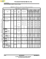 Preview for 58 page of Motorola NXP SYMPHONY DSP56007 Technical Data Manual