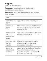 Preview for 77 page of Motorola OASIS Quick Start Manual