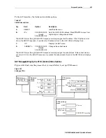 Предварительный просмотр 61 страницы Motorola OM 1000 Installation And Operation Manual