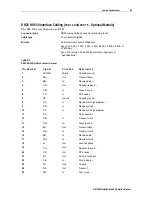 Preview for 80 page of Motorola OM 1000 Installation And Operation Manual