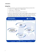 Preview for 14 page of Motorola OM 2000 Installation & Operation Manual