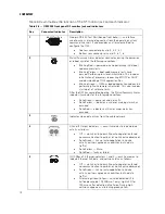 Preview for 24 page of Motorola OM 2000 Installation & Operation Manual