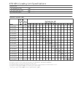 Preview for 4 page of Motorola OMNISTAR GX2-LM1000E Series Datasheet