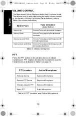 Preview for 16 page of Motorola OPERATIONS CRITICAL WIRELESS Manual