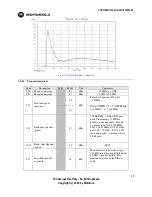 Preview for 12 page of Motorola Orthus Manual