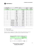 Preview for 15 page of Motorola Orthus Manual