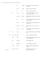 Preview for 416 page of Motorola P-7131N-FGR Product Reference Manual