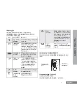 Предварительный просмотр 9 страницы Motorola P020/P030 User Manual