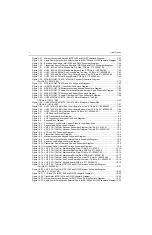 Предварительный просмотр 14 страницы Motorola P100 Series Detailed Service Manual